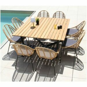 Tables de jardin