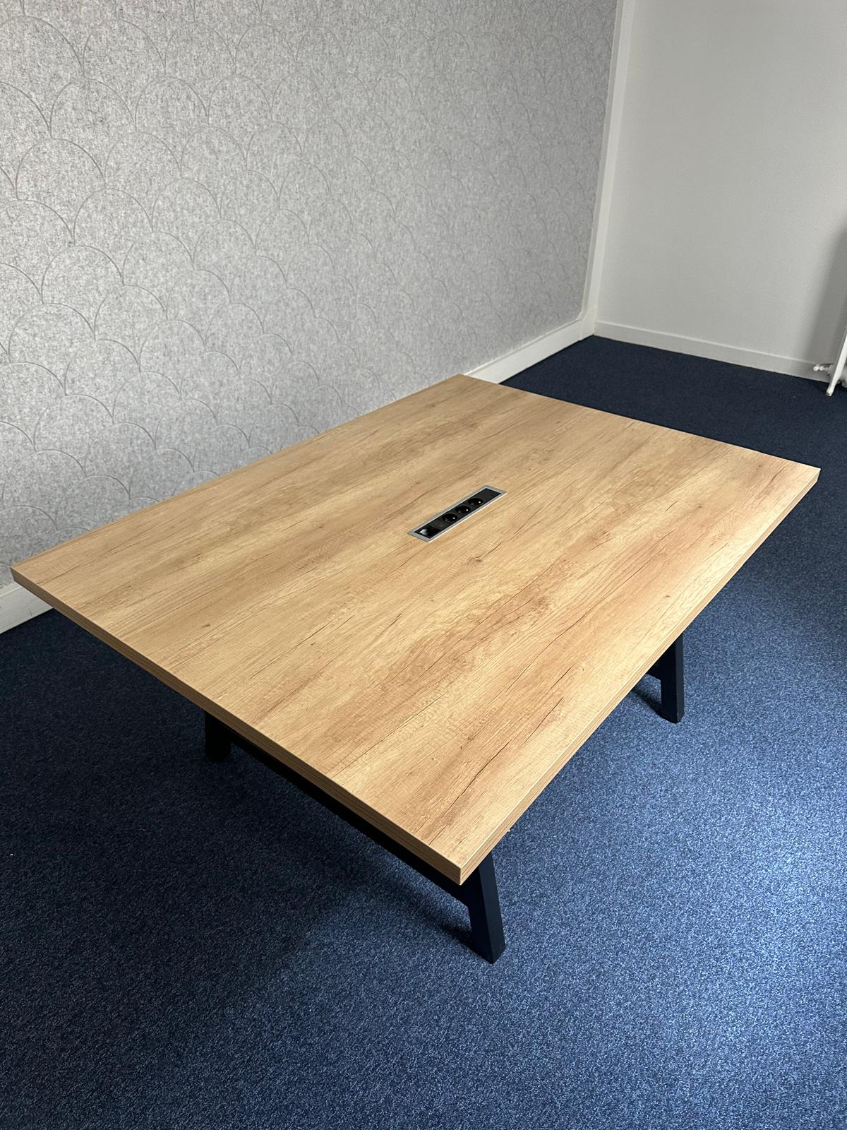 Table cohésion de Buronomic
